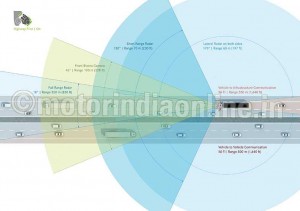 DaimlerFutureTruck-pic-2