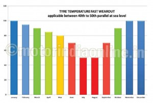 DaniloPasotti-Graph-1