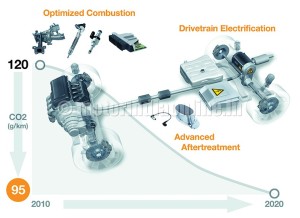 Continental-powertrain-pic