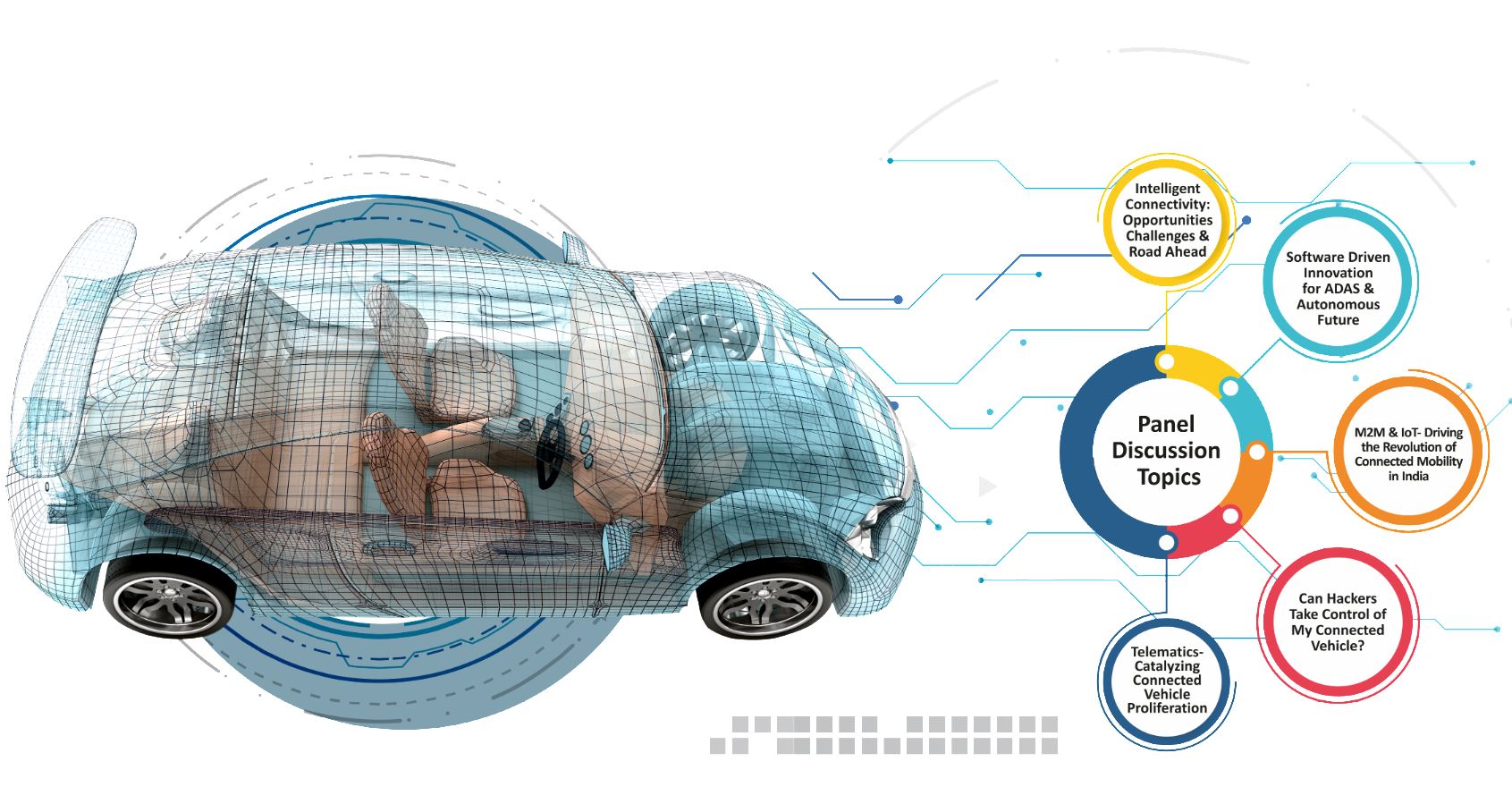 The latest technology in the automotive field - Connected Car Technology